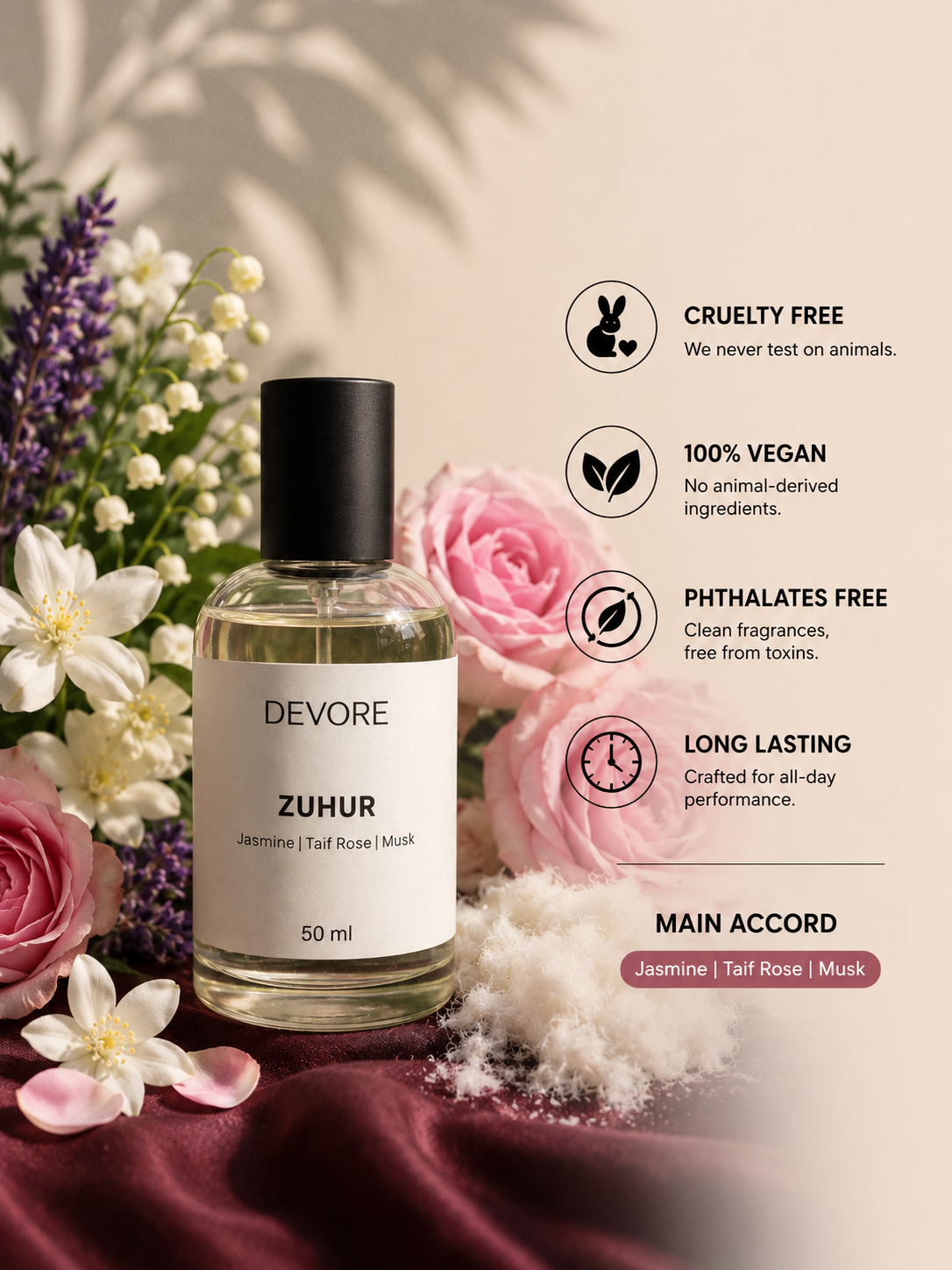 Zuhur | Inspired By Oud Arabia Jannat e Zuhur