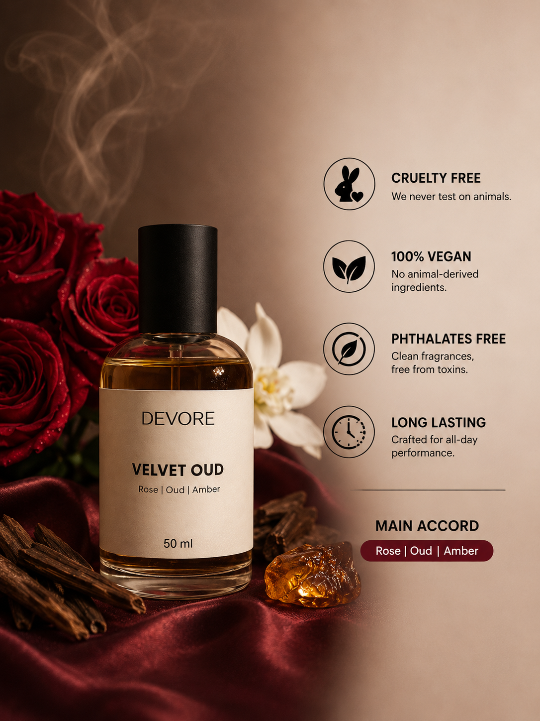 Velvet Oud | Inspired by MFK Oud Satin Mood